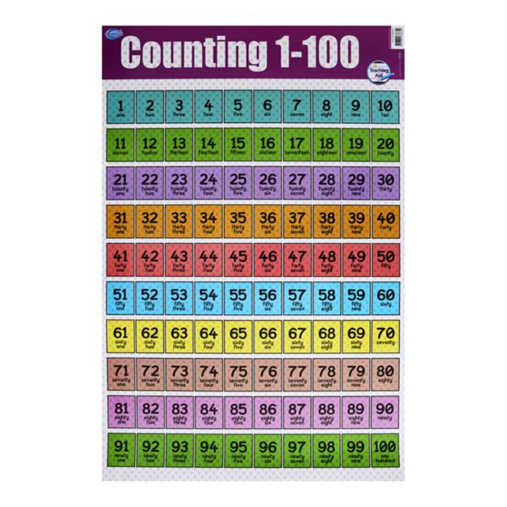 Clever Kidz Wall Chart - Counting 1 - 100-Educational Posters-Clever Kidz|StationeryShop.co.uk