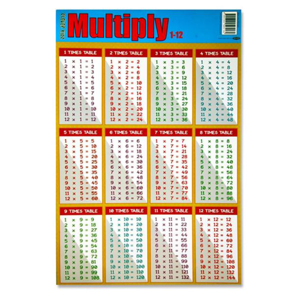 Clever Kidz Wall Chart - Multiply 1-12-Educational Posters-Clever Kidz|StationeryShop.co.uk