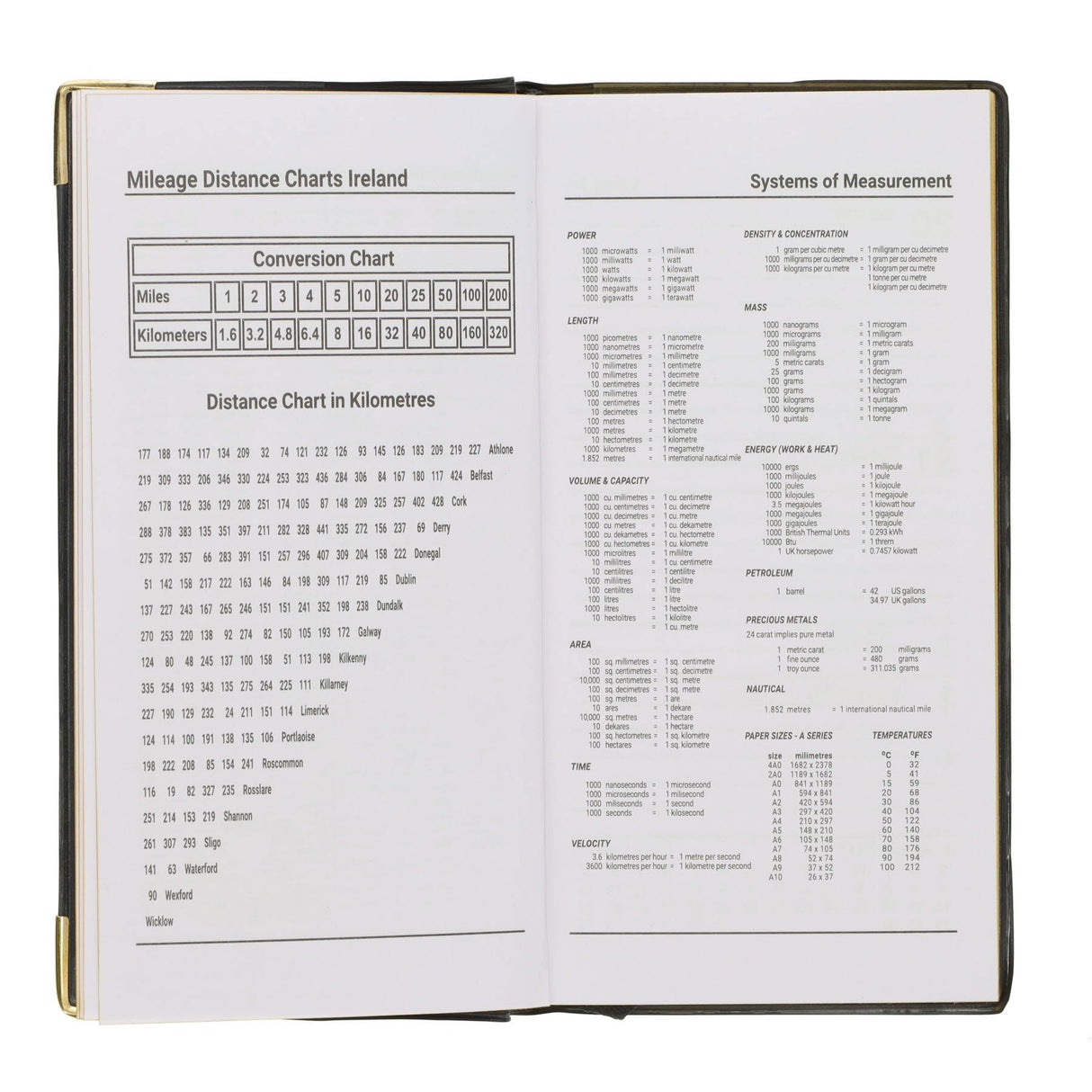 Concept 2025 Week To View Executive Slim Diary Bright - Yellow