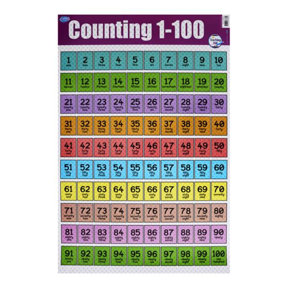 Clever Kidz Wall Chart - Counting 1 - 100