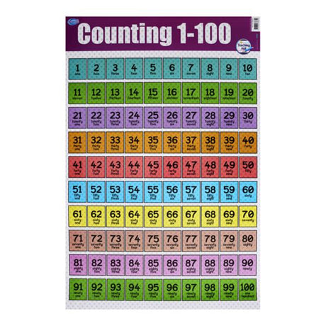 Clever Kidz Wall Chart - Counting 1 - 100 | Stationery Shop UK