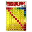 Clever Kidz Wall Chart - Multiplication & Division