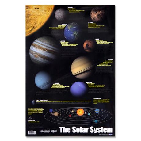 Clever Kidz Wall Chart - Solar System | Stationery Shop UK