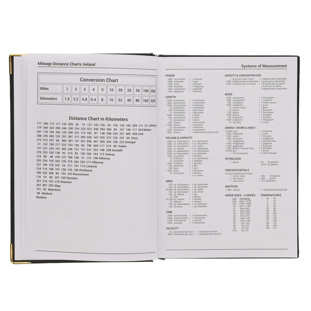 Concept 2025 A5 Diary Page A Day - Navy