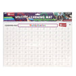 Ormond Learning Mat - Multiplication