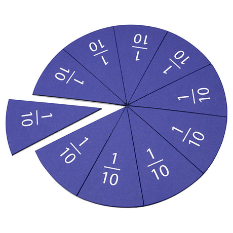 Ormond Magnetic Teaching Tool - Circle Fractions | Stationery Shop UK