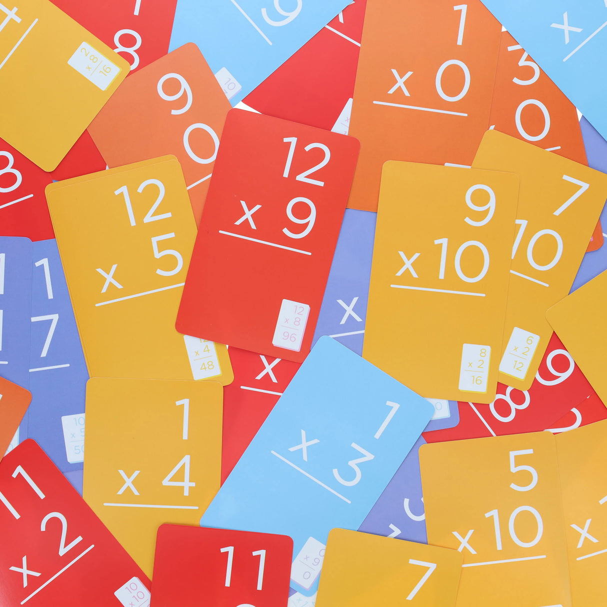 Ormond Flash Cards - Multiplication